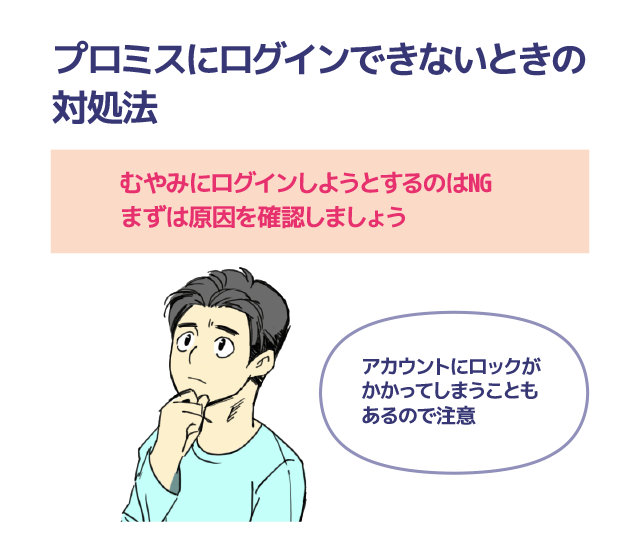 ログインできないときの対処法イラスト