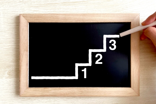 黒板に123のステップを書く手元