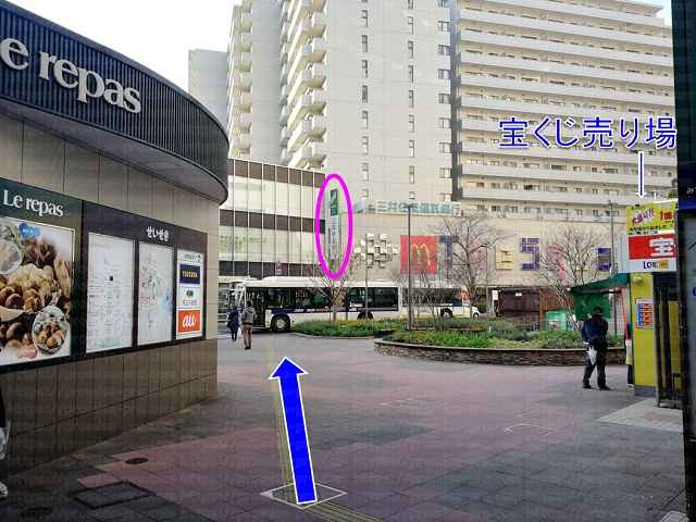 右側に宝くじ売り場と正面に三井住友銀行看板の画像