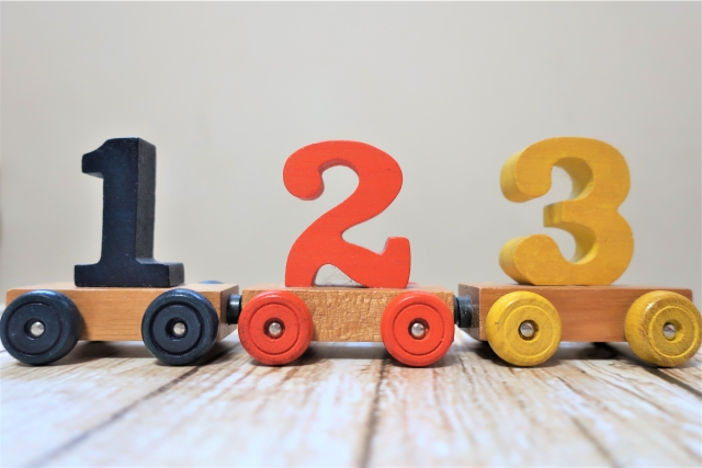 1から3までの数字