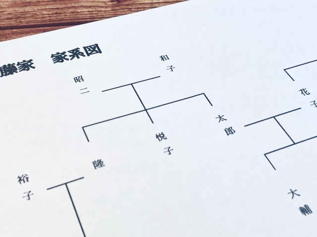 テーブルの上に広げられた家系図
