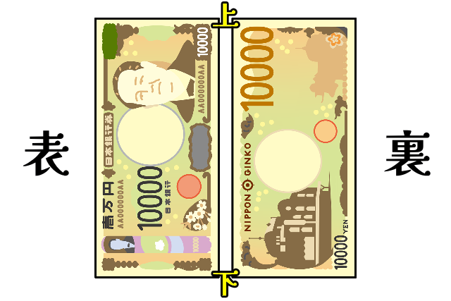 お札の裏表